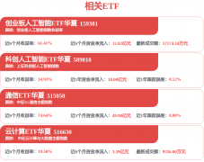 这一特征使铁电材料正在消息存储、传感、人工
